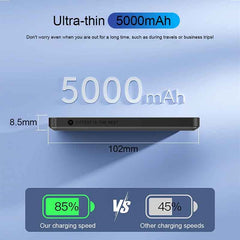 LITO LPO7 15W Ultra Thin 3in1 Magnetic Power Bank