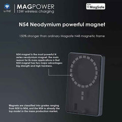 LITO LP08 Slim Magnetic Wireless Power Bank (5000mAh / 10000mAh) with Display