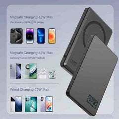 LITO LPO7 15W Ultra Thin 3in1 Magnetic Power Bank